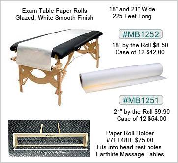 Disposable Non-stick Medical Exam Table Paper In Roll Examination Paper Roll Disposable High Quality Couch Paper Roll