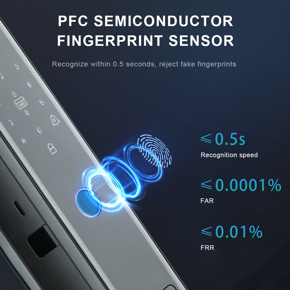 Elock ES268D digital locking mechanism biometric fingerprint SMARTLOCK 3D Face recognition wifi camera door lock