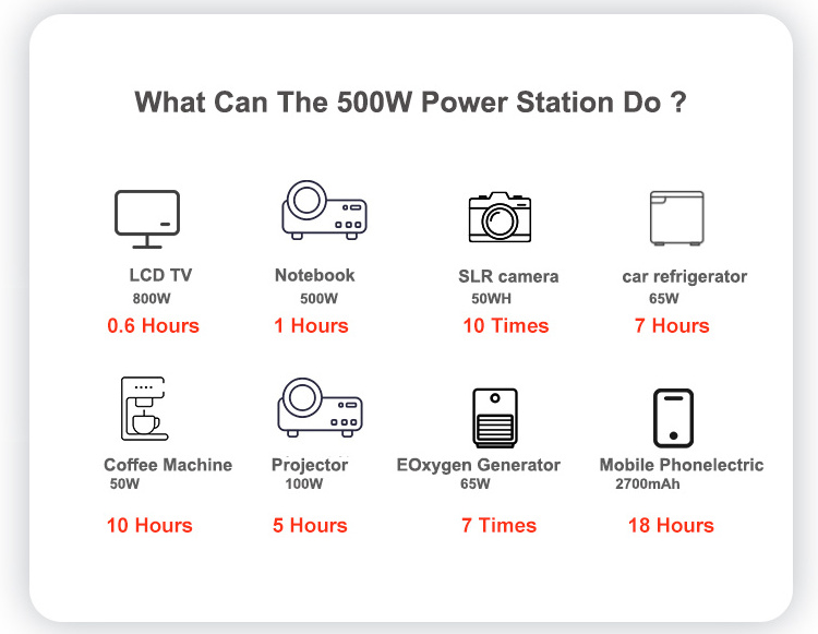 1000W 270000mah Multi-function Battery Portable Power Station Home Backup Rechargeable Power Emergency Solar Generator