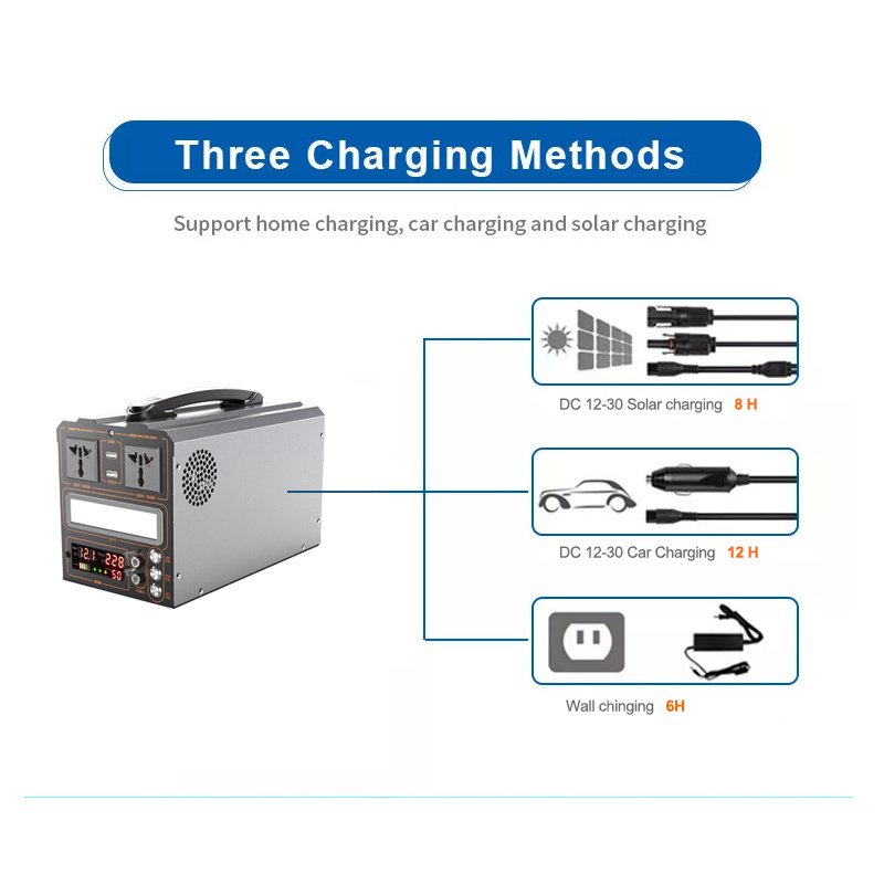 1000W 270000mah Multi-function Battery Portable Power Station Home Backup Rechargeable Power Emergency Solar Generator