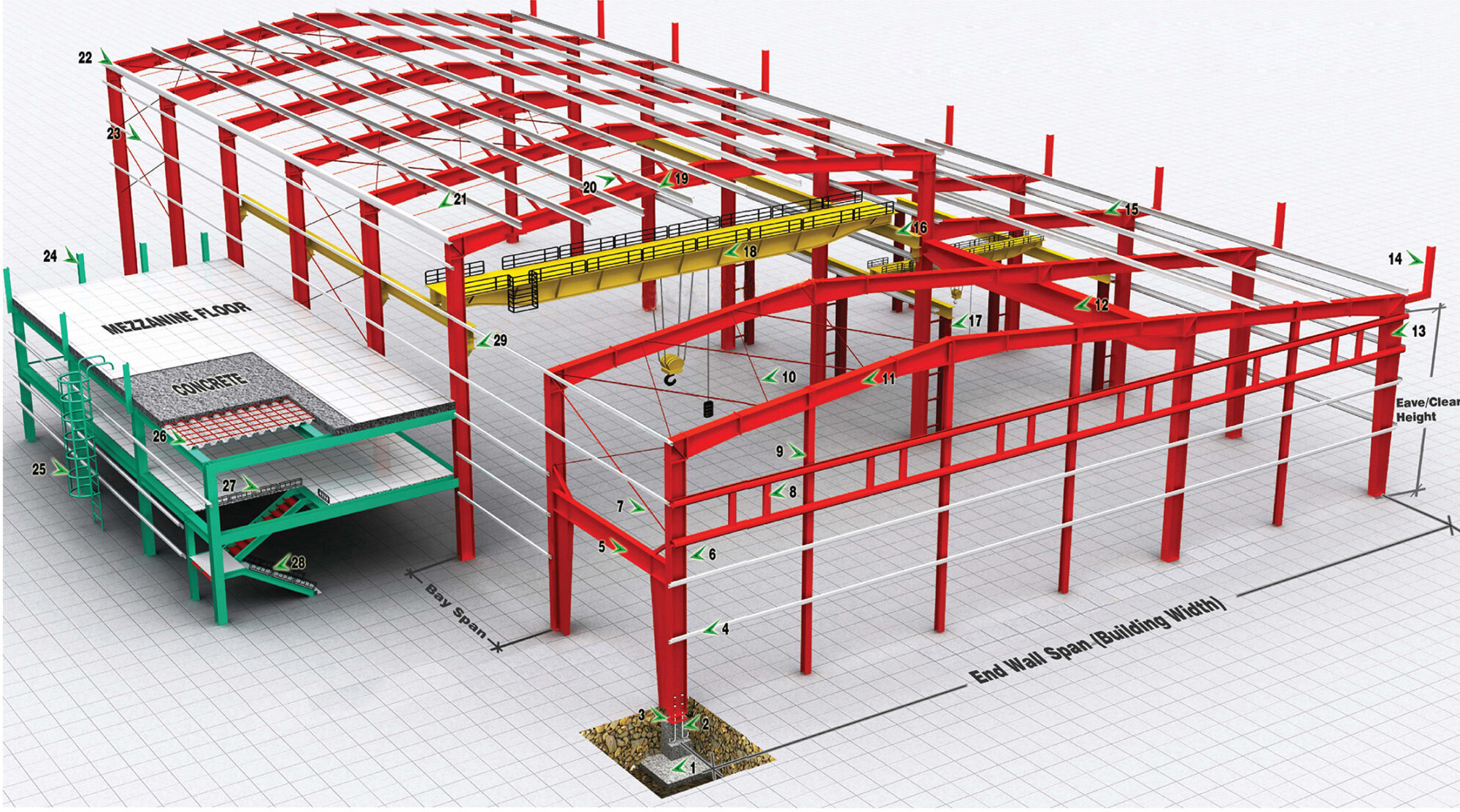 China Customized Construction Large Span Design Prefab Steel Space Frame Structure Warehouse