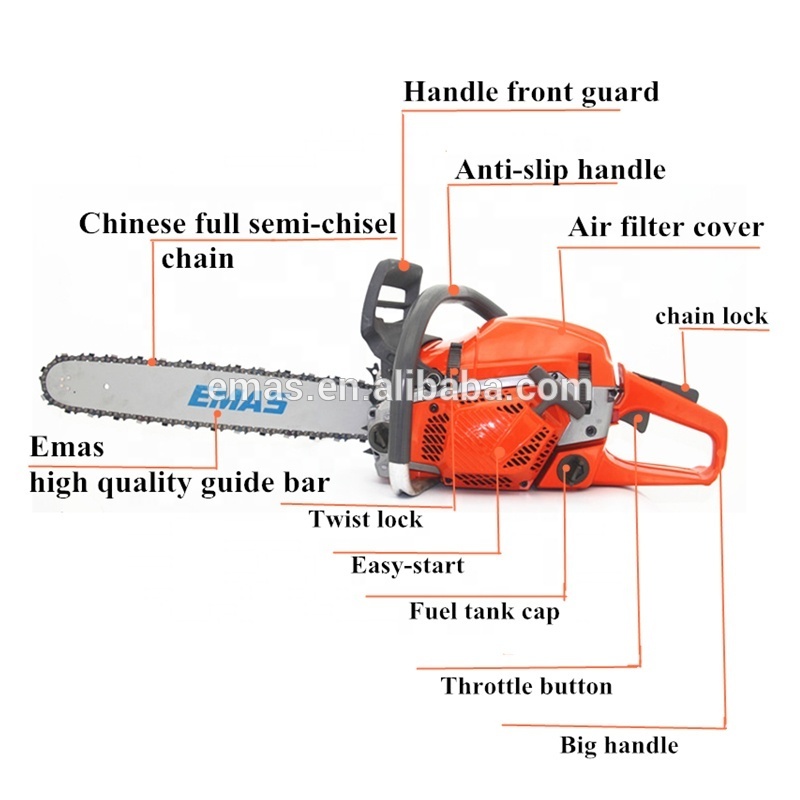 EMAS TREE CUTTING MACHINE  54CC GASOLINE CHAINSAW WITH HEMELT