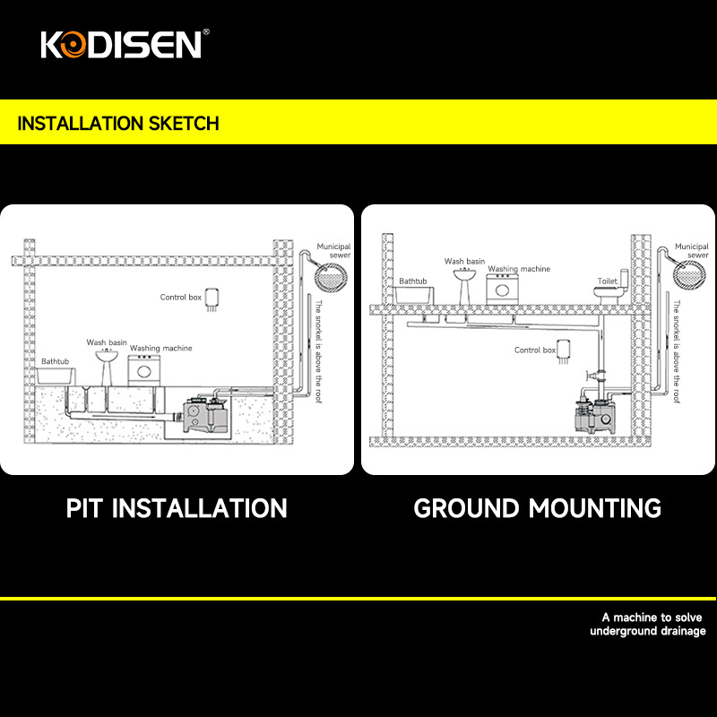 Integrated Sewage Elevator Treatment Villa Basement Toilet Macerator Pump