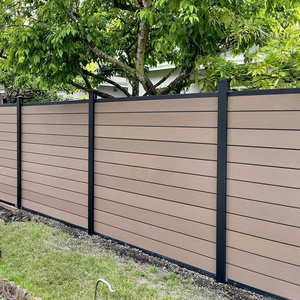 Factory Wholesale Waterproof Garden WPC Fencing Wood Plastic Composite Fencing WPC Fence Panels