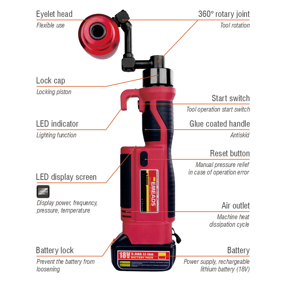 GES-EWK-8AL Hydraulic Puncher Hole Puncher Hydraulic Hole Punch Drive Kits