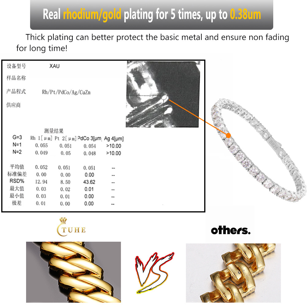 Custom Non Tarnish Hip Hop Jewelry Gold Plated Filled Stainless Steel Moissanite Iced Out Clasp Miami Cuban Link Chain For Men