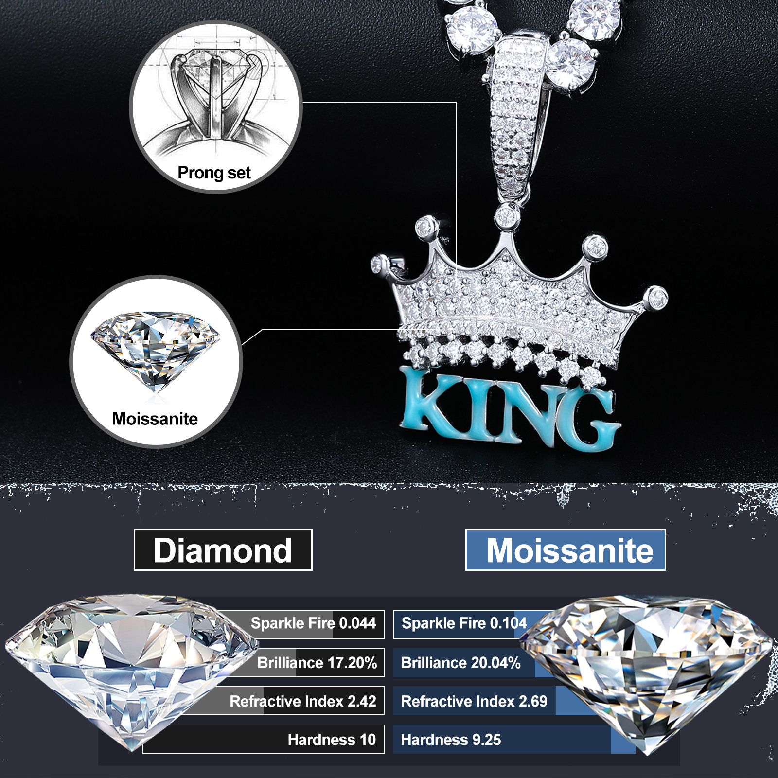 Spot Delivery Glowing Fine Jewelry Women Men White Gold 925 Sterling Silver VVS Moissanite Diamond Iced Out King Crown Pendant