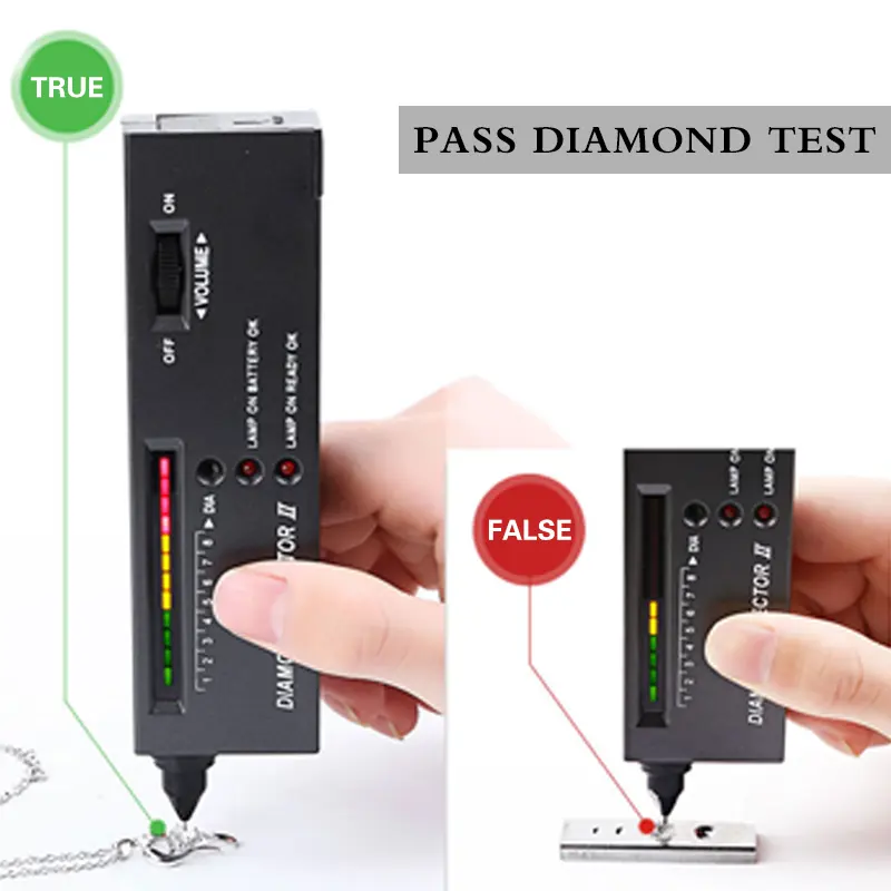 GRA Moissanite Diamond 0.8mm-3mm Per Carat Price D Color Excellent Cut Pass Diamond Tester DHL FedEx Fast Delivery Kolye