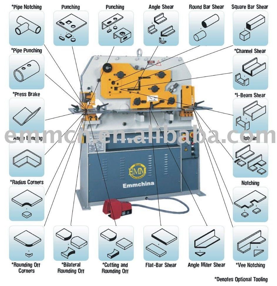 EMM Q35Y-20  single cylinder hydraulic universal multi-function and sunrise hydraulic ironworker machine