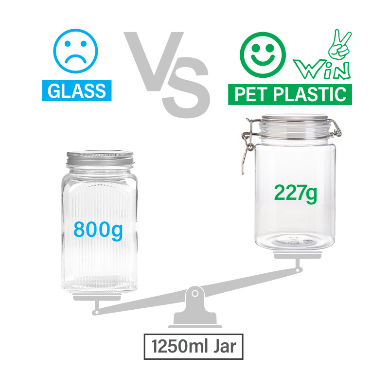 Hot Sale Kids-friendly Metal Buckle Shatterproof PET Plastic Gummy Candy Jar