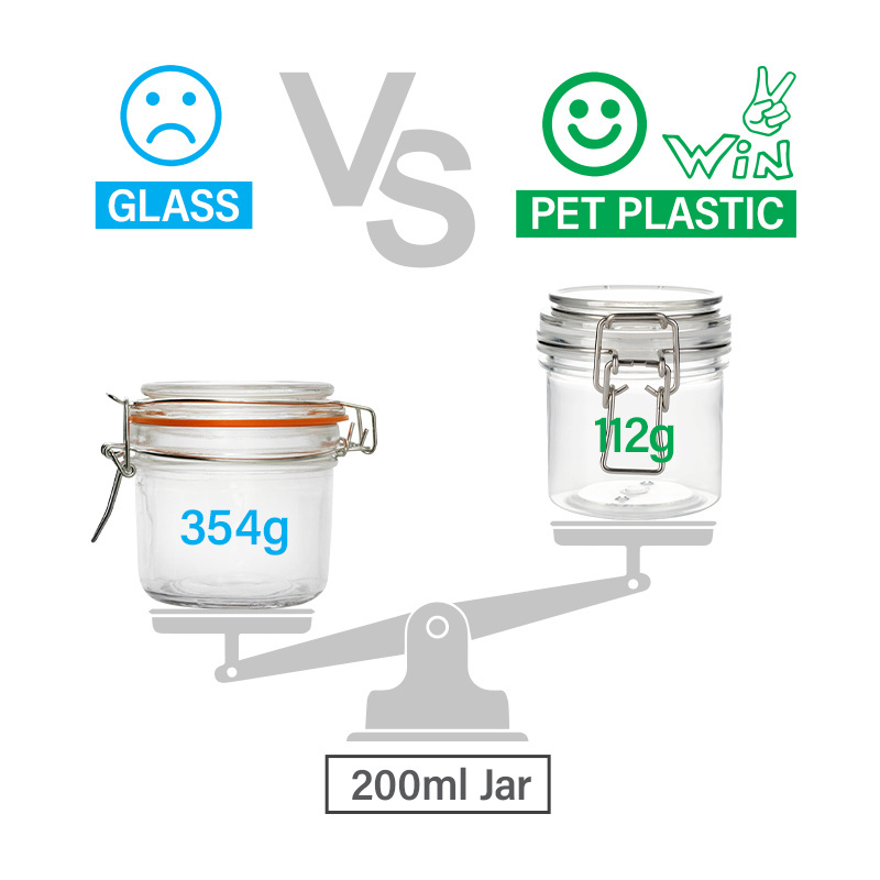 Wide Mouth Food Containers White 200ml Durable Plastic Jar with Airtight Metal Lock