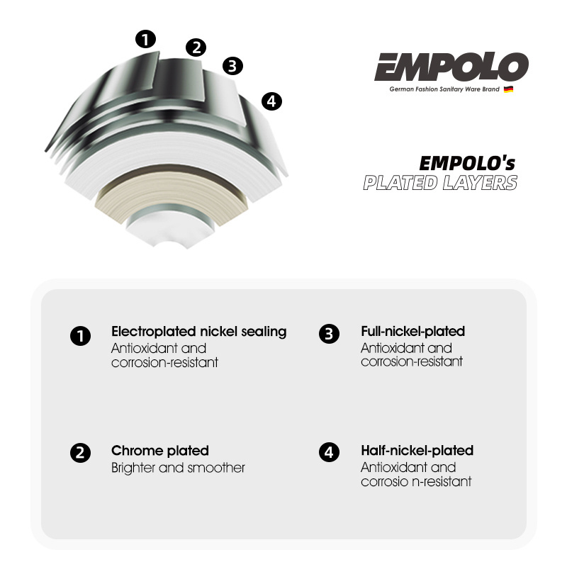 Empolo Concealed 3 Outlets 3 Way chrome push button Shower Valve with Diverter thermostatic shower mixer valve