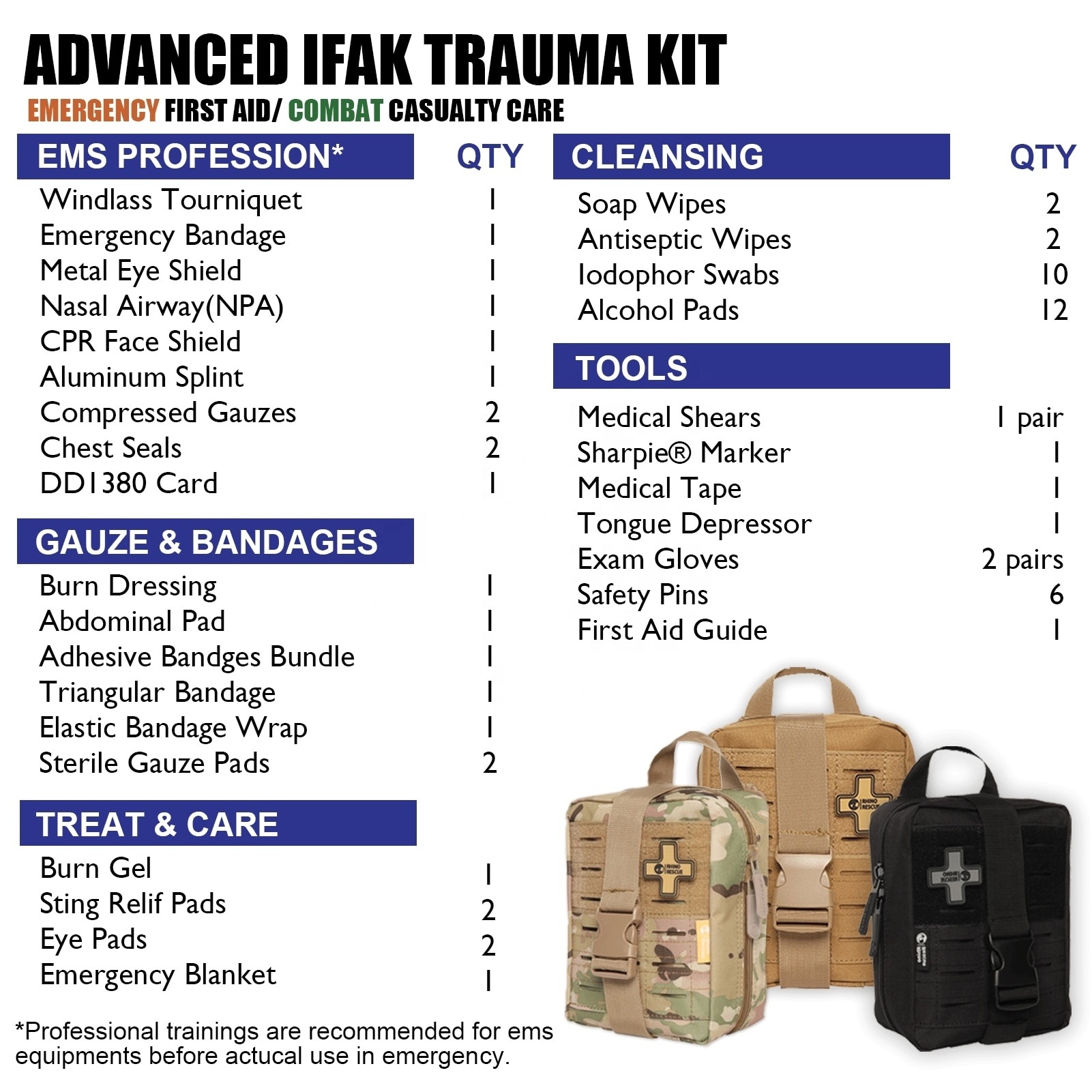 Rhino Rescue Professional Survival Gear Tool Tactical Emergency 2022 Ifak  First Aid Kit Pouch Trauma Combat Kit