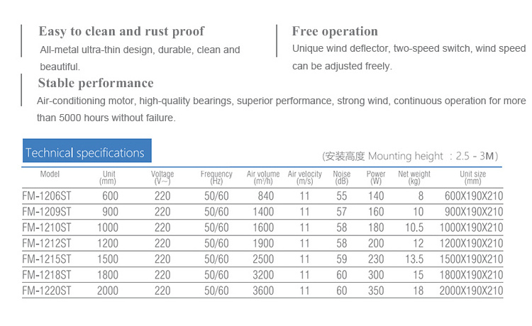 EMTH Hot sale air curtain unit with high efficiency industrial air conditioning unit