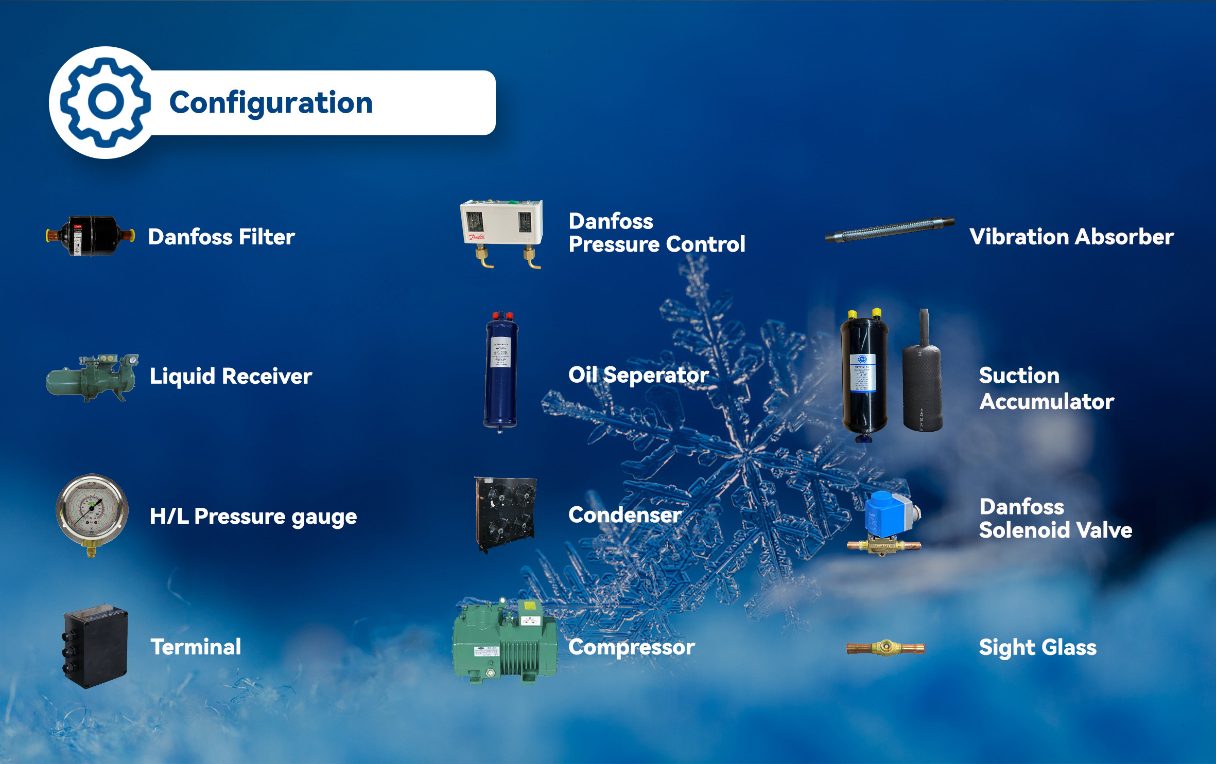 Low Failure  compressor Air Cooled Condensing Unit for chiller cold room