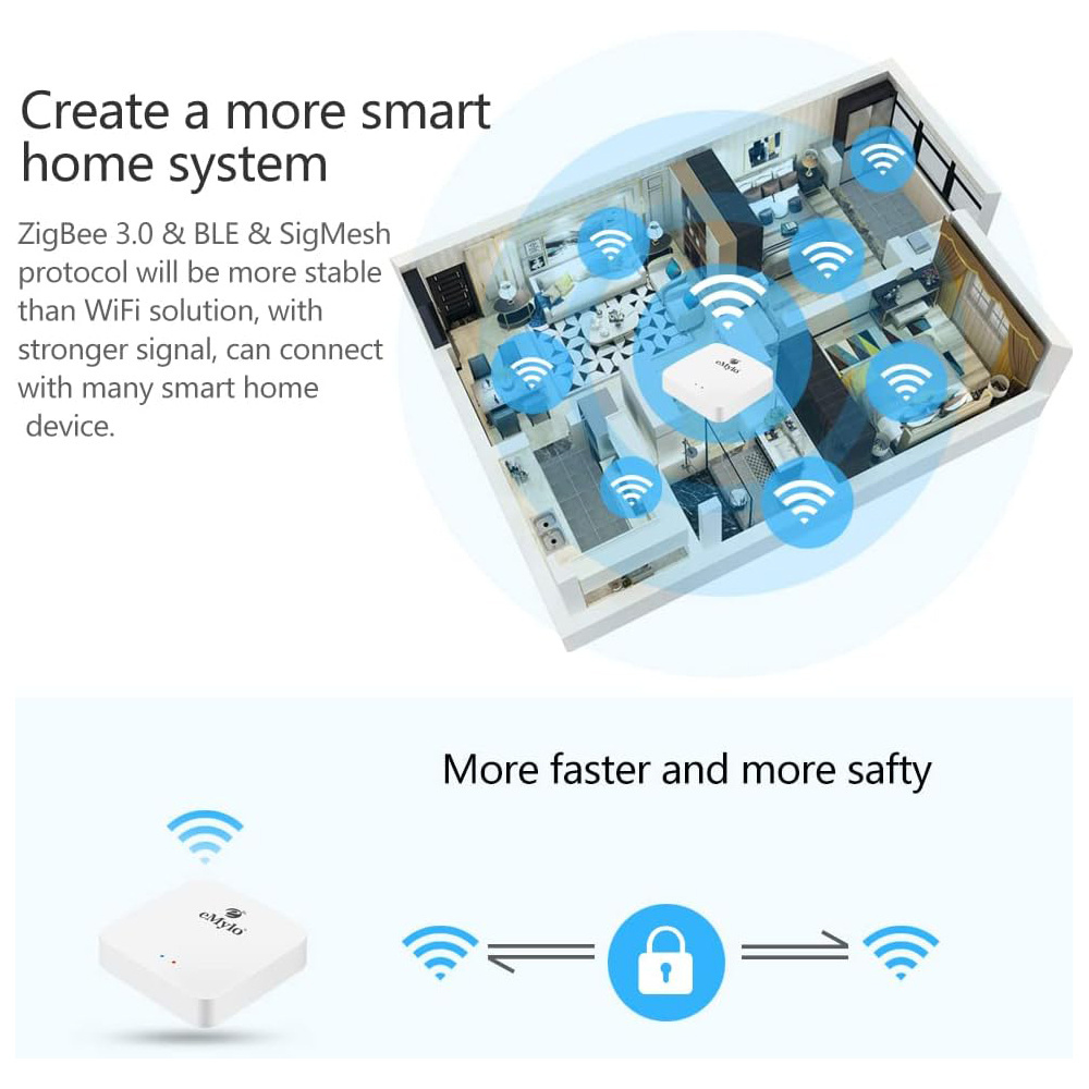 Tuya Smart Life Multimode Gateway Zigbee 3.0 Ble, Tuya Smart Gateway Converter Hub Smart Home Bridge, Multi-Mode Gateway