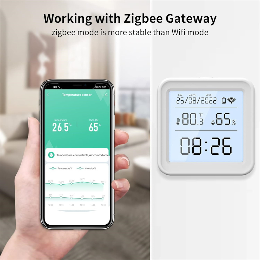 eMylo Humidity and Temperature Monitor, Tuya Zigbee Digital Indoor Temperature Humidity Sensor with Smart App and Data Recording