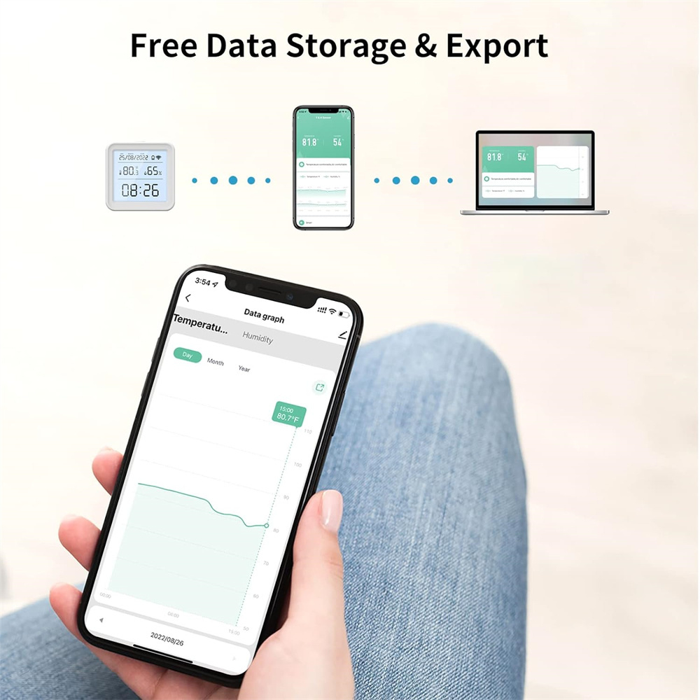 eMylo Humidity and Temperature Monitor, Tuya Zigbee Digital Indoor Temperature Humidity Sensor with Smart App and Data Recording