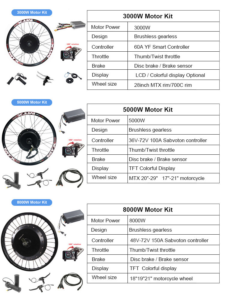 High speed 100km/h 72v 5000w rear wheel hub dc motor e bike conversion kit 5000w electric bicycle kit with tire