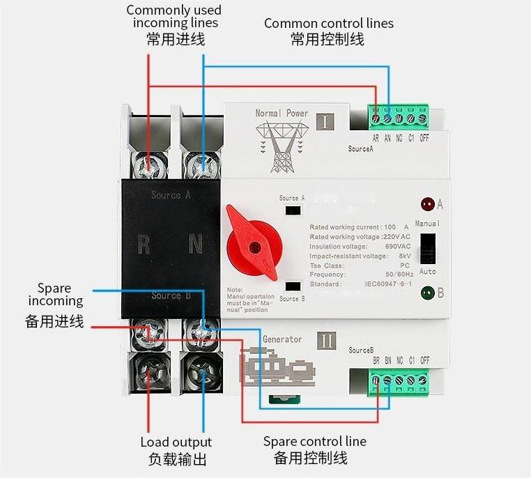 Dual Power Automatic Transfer Switch, 2P/125A Dual Power Generator Changeover Switch