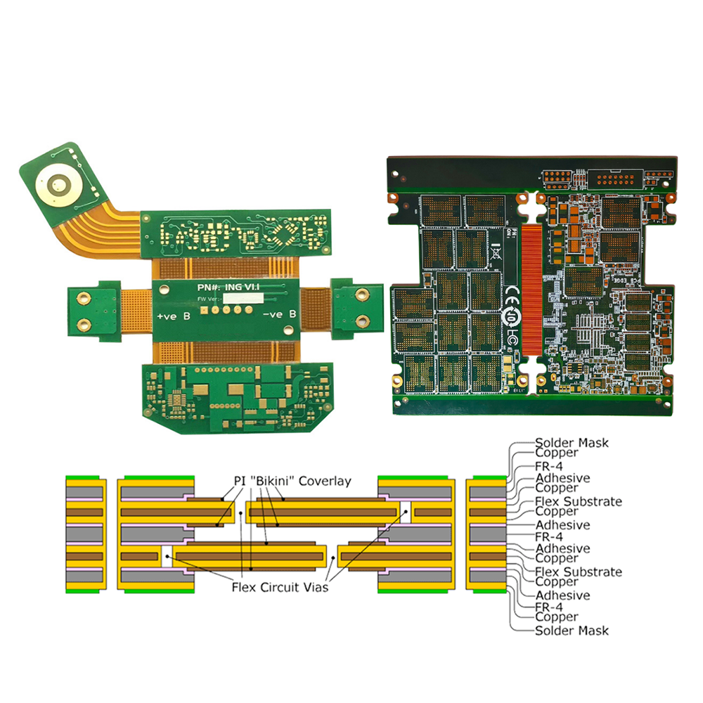 OEM Printed Prototype Design Circuit Board PCB Assembly Rigid-Flexible PCB For Audio System Home Cinema