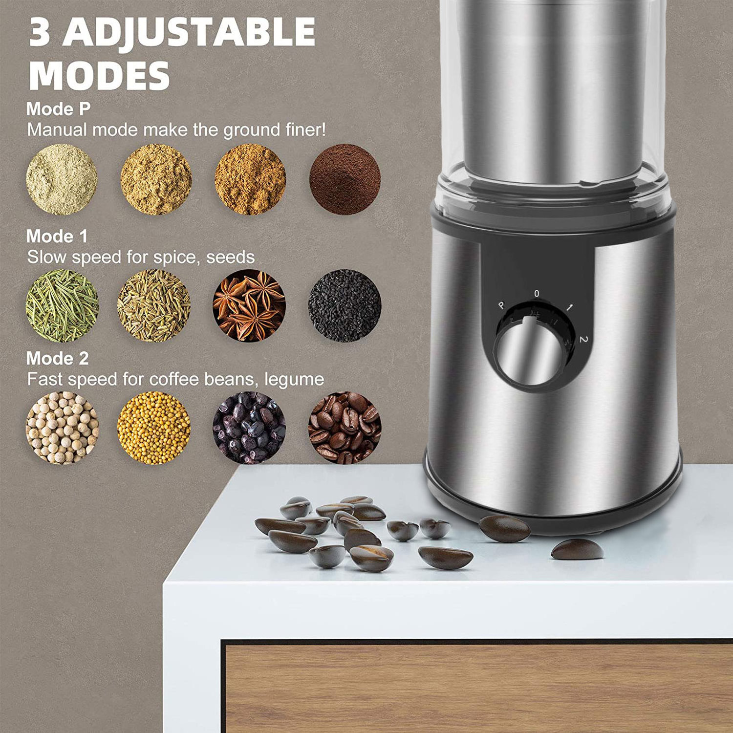 Electric Stainless Steel Blades Coffee Grinder Mill Electric coffee Grinder Upgrade Noiseless Motor Grinder Coffee