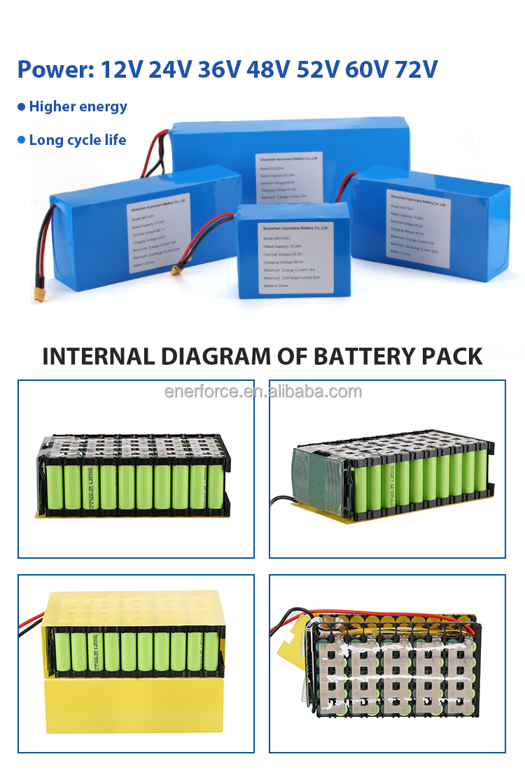 Enerforce 3.2V 3.7V 7.4V 12V 48V Lithium Ion Battery 10Ah 15Ah 20Ah 24Ah 18650 Rechargeable Lithium Battery Packs