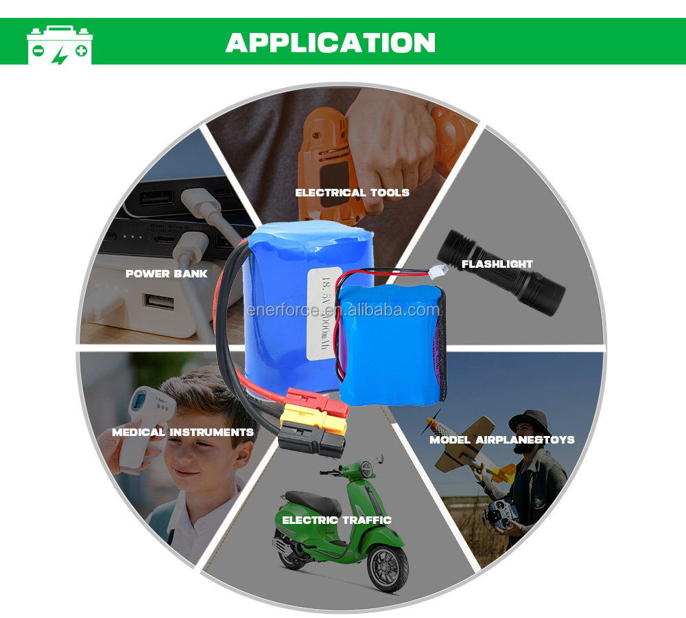 Enerforce 3.2V 3.7V 7.4V 12V 48V Lithium Ion Battery 10Ah 15Ah 20Ah 24Ah 18650 Rechargeable Lithium Battery Packs