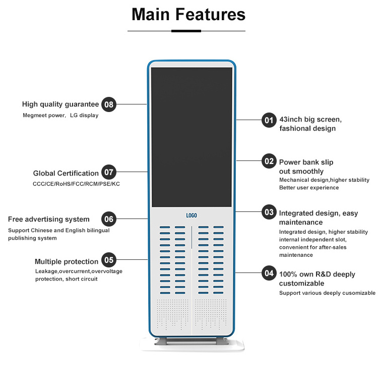 48 Slot Shared Powerbank Mobile Phone Battery Charger Case Power Bank Rental Machine