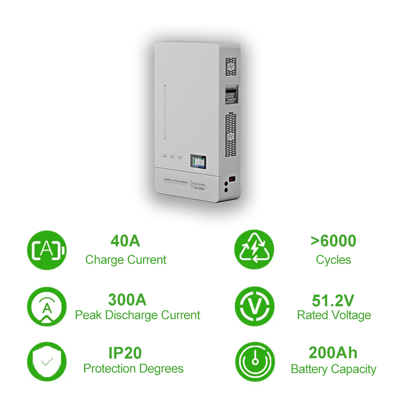 EnergyCreative 5000watt 10KW 20KW 40KW Complete Set Solar Panel Power System Residential Off Grid Solar Energy System