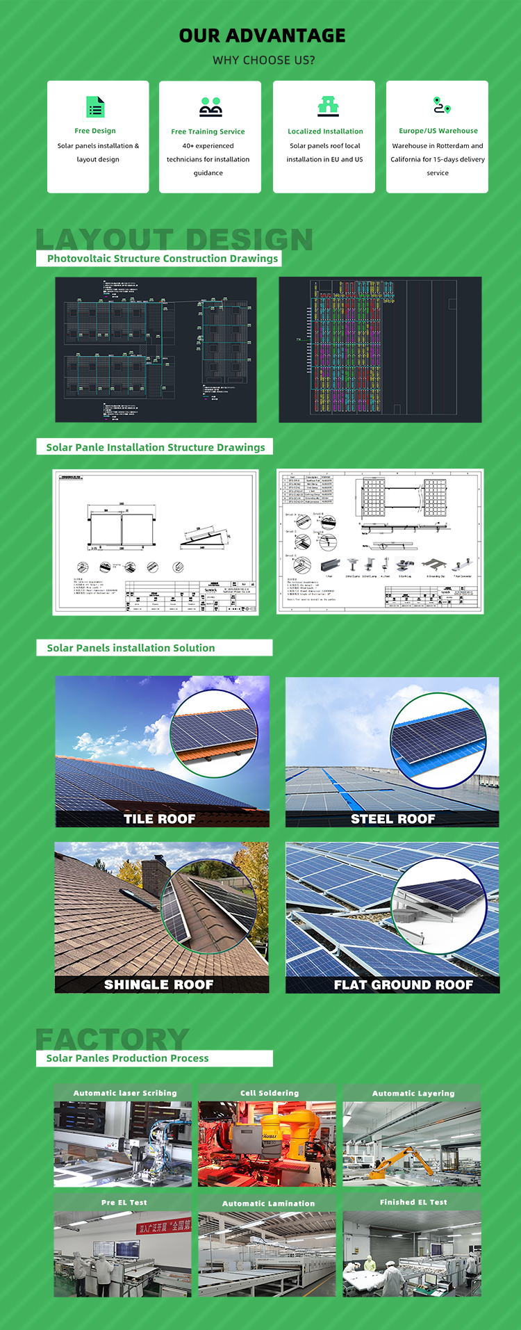 Trina Solar Panel Vertex S mono PV panels 530w 540W 550w 555W 500 watt Solar energy Panel for solar farm