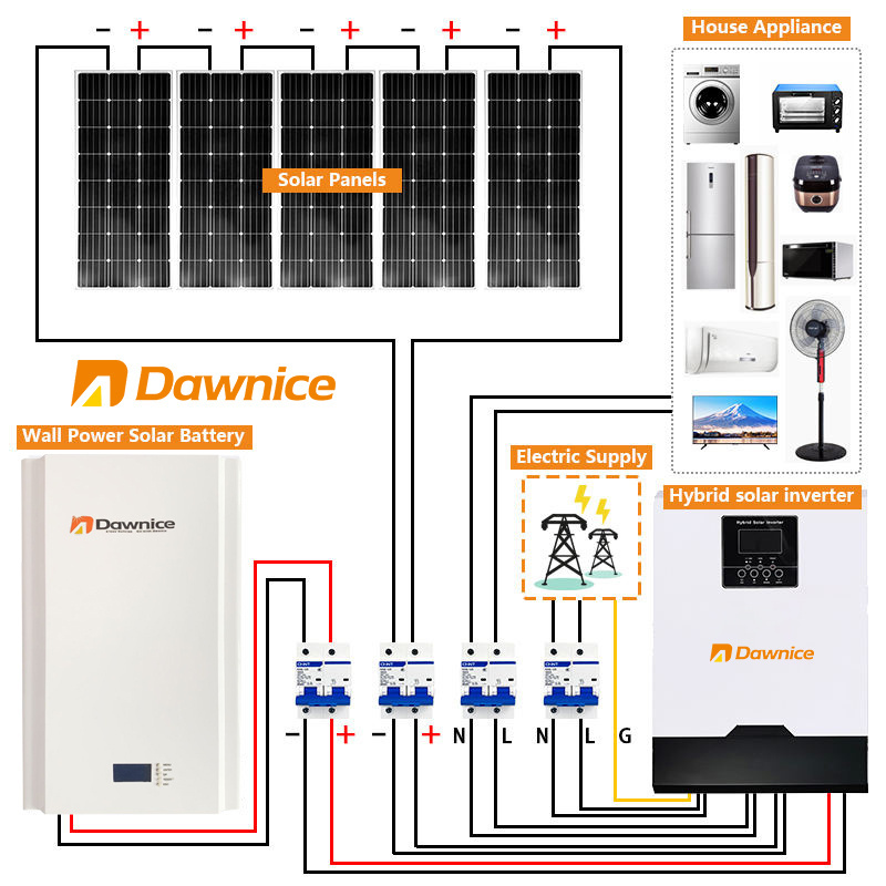 Dawnice EU stock Complete Set 5kw 10kw Home Solar System With Battery Energy Storage Power Supply off grid solar energy system