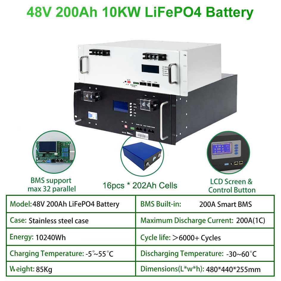 96V 196V 200ah 300ah 15Kwh 20Kwh 30 kwh 30Kwh 50KW Solar Energy Battery Lifepo4 Pack Lithium Ion Server Rack Mounted Battery