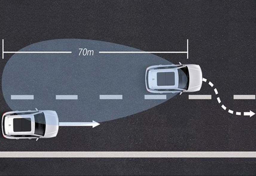 Automotive Sensor Car Millimeter Wave Radar Blind Spot Car Reverse Aid 77GHZ proximity warning system