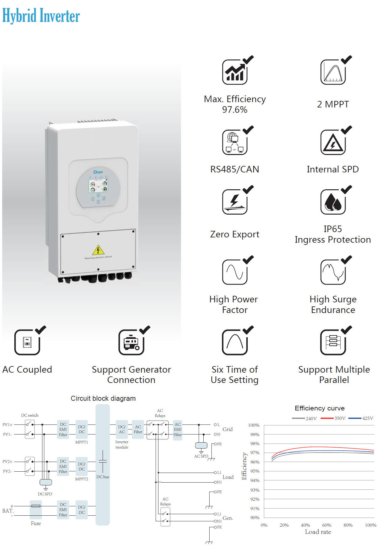 Kits 1000w Inverter On 50kw Hybrid 30kw Off Grid Power Solar 1kw Storage System 100kw With Battery