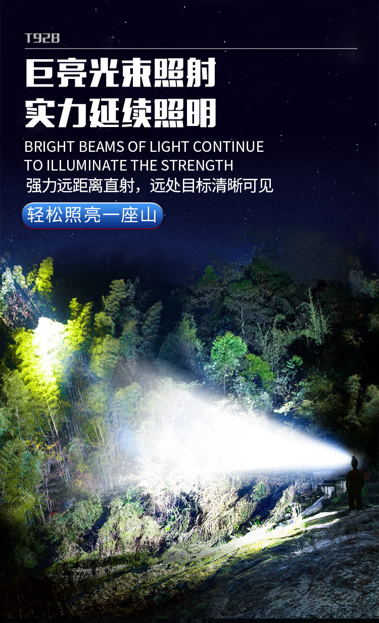 LED Flashlight Super Bright Flashlights Water Resistant for Camping Emergency  Hiking Gift