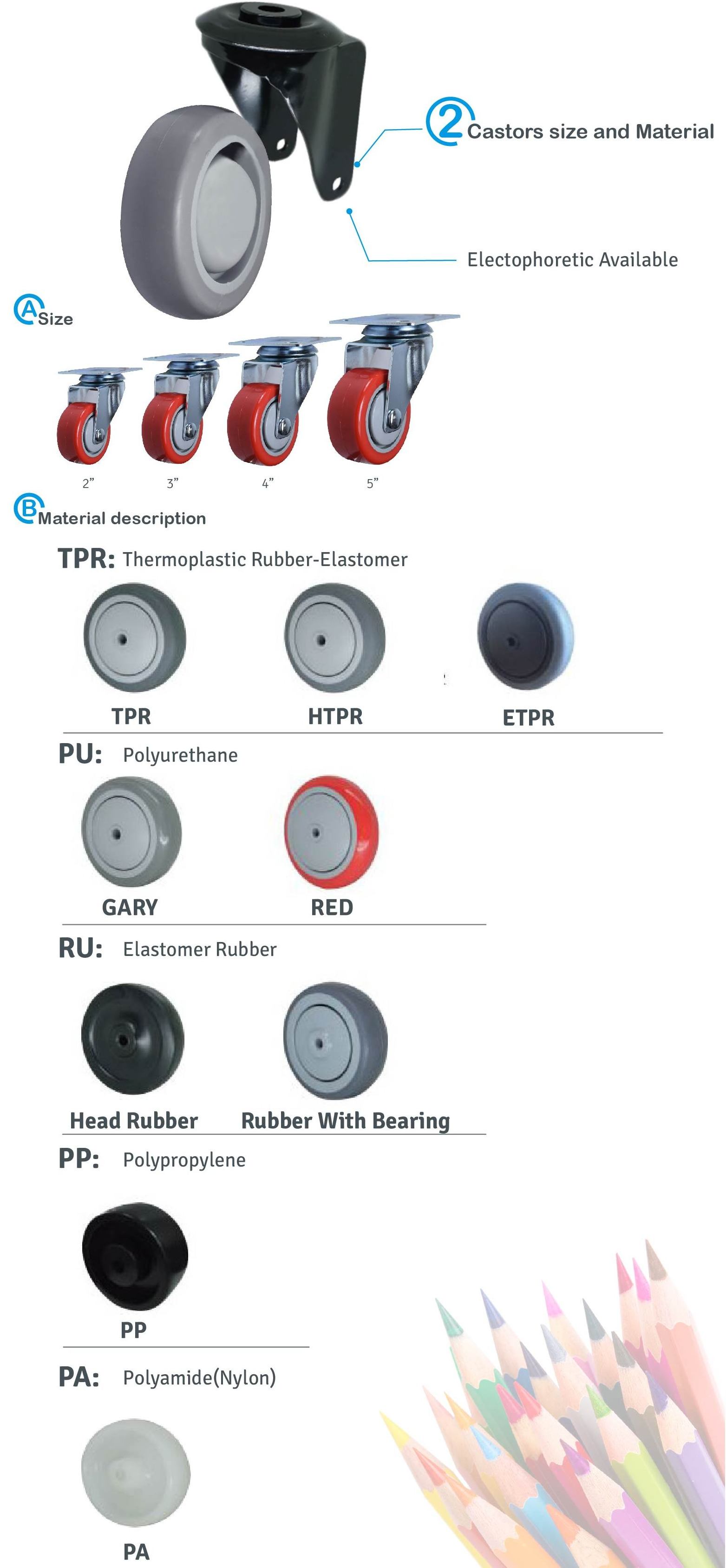 Hammer Caster Heavy Duty Omni Rubber Wheel 5 Inch