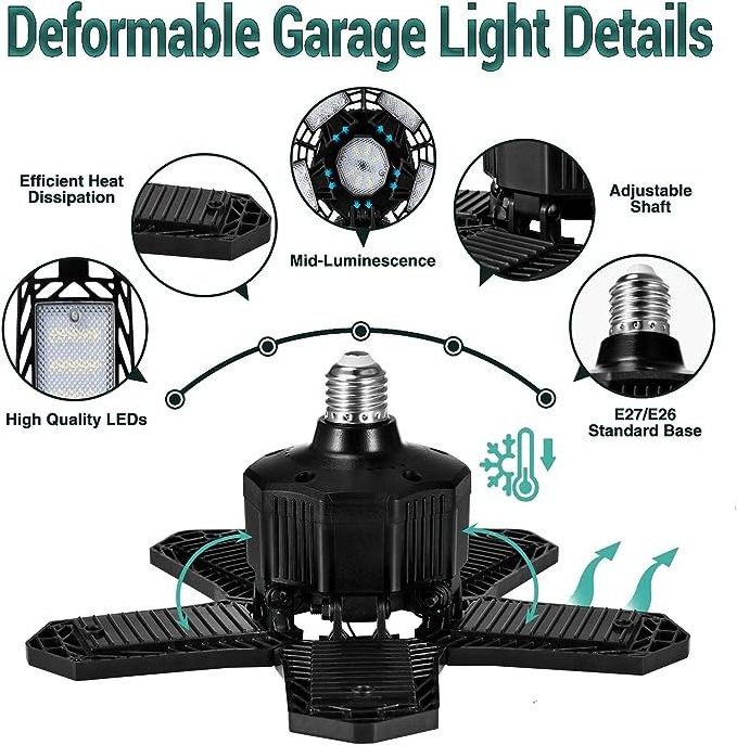 Super Bright Led Light Bulbs for Garage 100W 10000LM with 5 Adjustable Panels, E26/E27 Screw in Garage Lighting