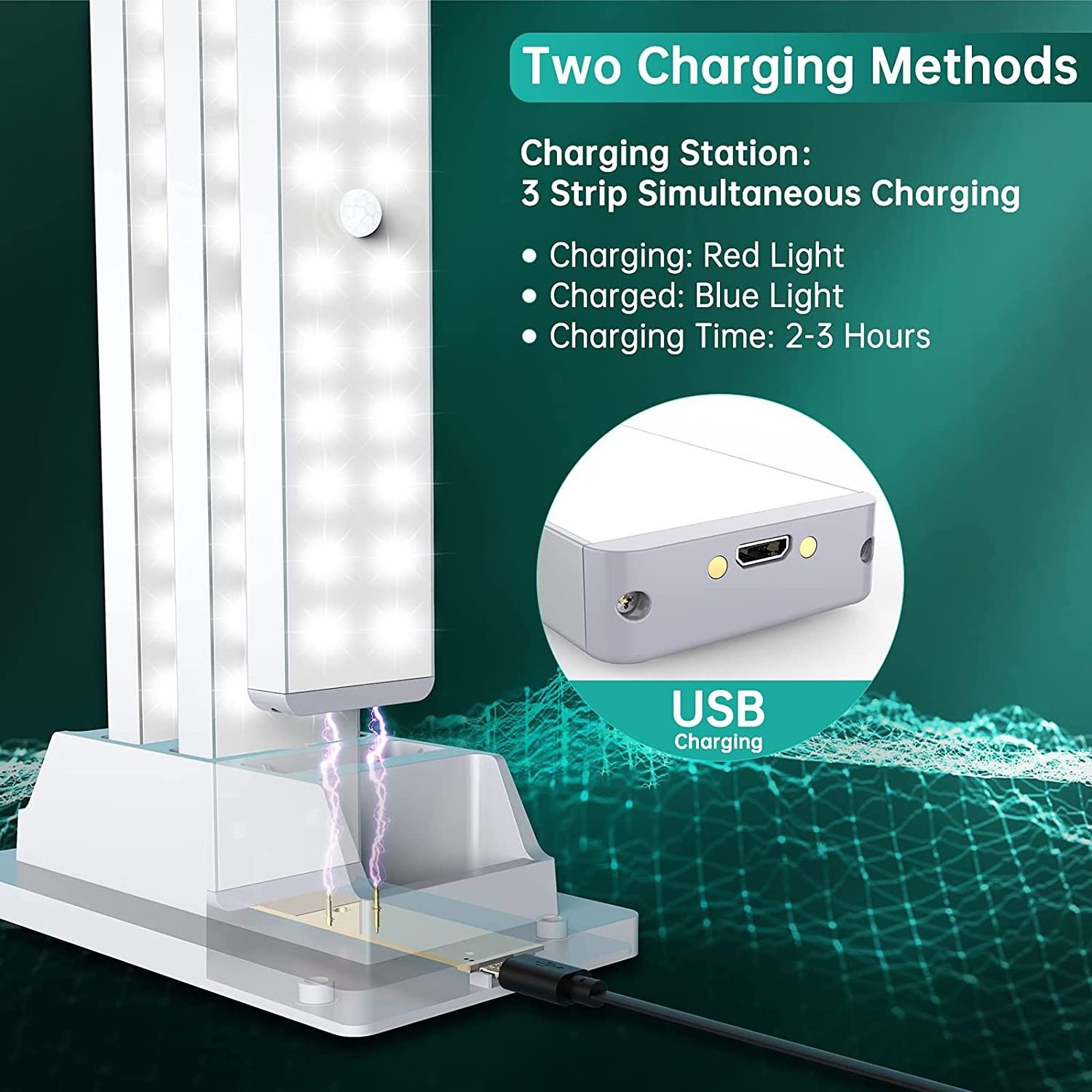 LED Under Cabinet Light with Charging Station  Battery Closet Light Motion Sensor Dimmable Timing  Rechargeable Light