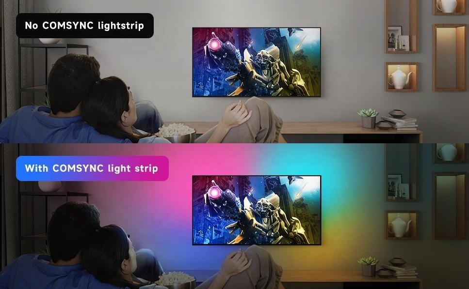 HDMI Fancy Led Sync Box Ambient Ambilight TV Backlight Screen LED Back Strip Light Work with Xbox PlayStation