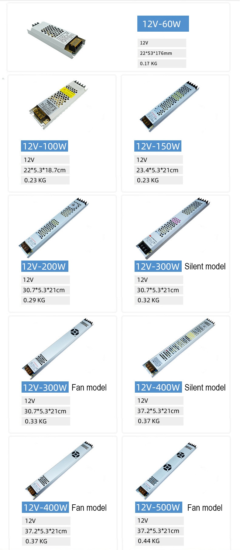 Mean Well Led Power Supply Medical Factory Supplies Intelligent Module Driver Not Waterproof Switch Mode Power Supply