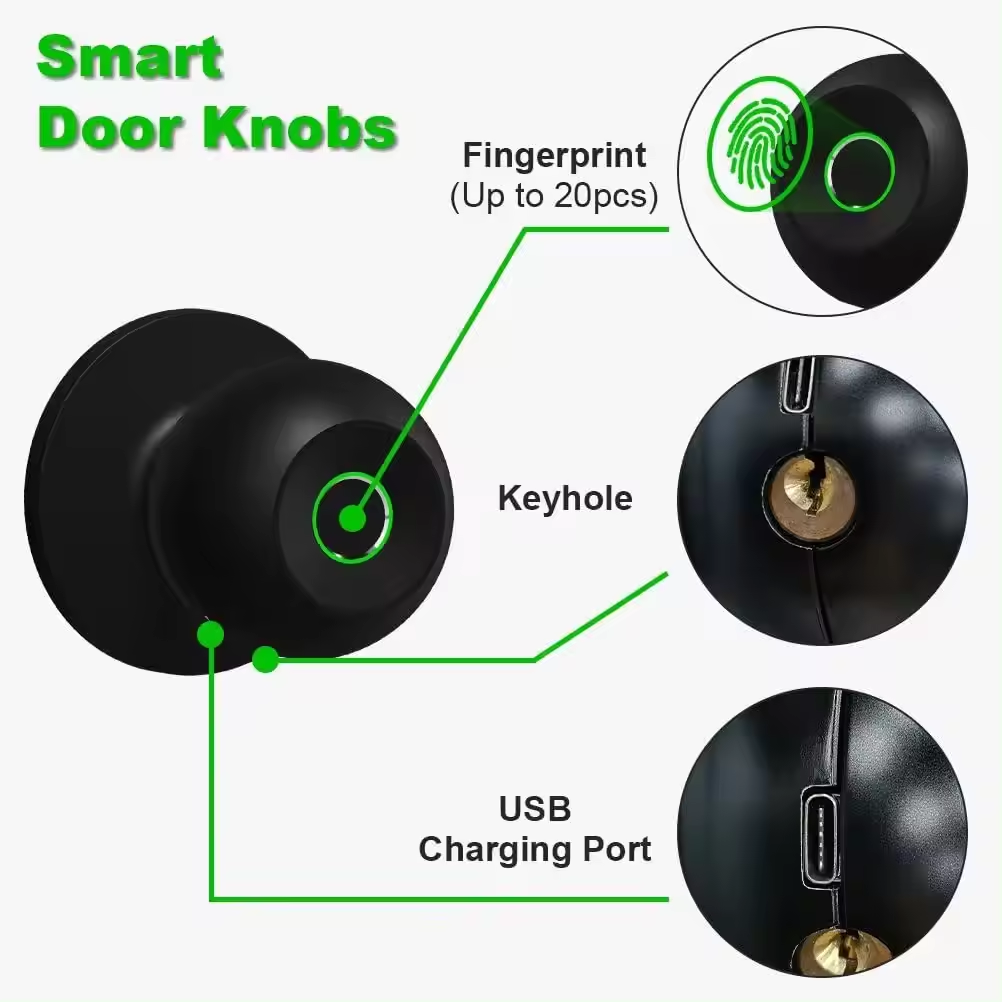 Enrique Tuya Bathroom Door Handles And American Automatic Tuya Smart Interior Door Locks Knob Sets Fingerprint