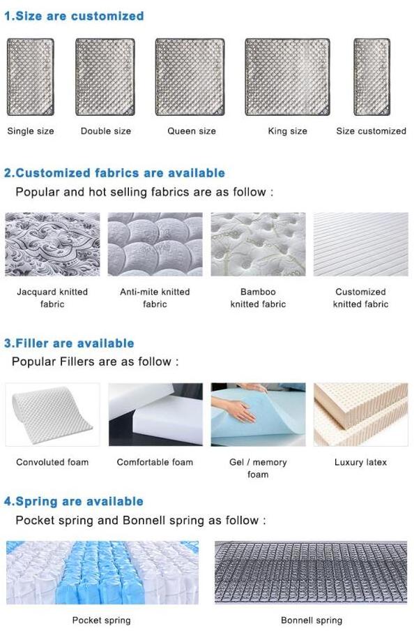 Full size memory hr foam 3 inch mattress topper for hotel single bed