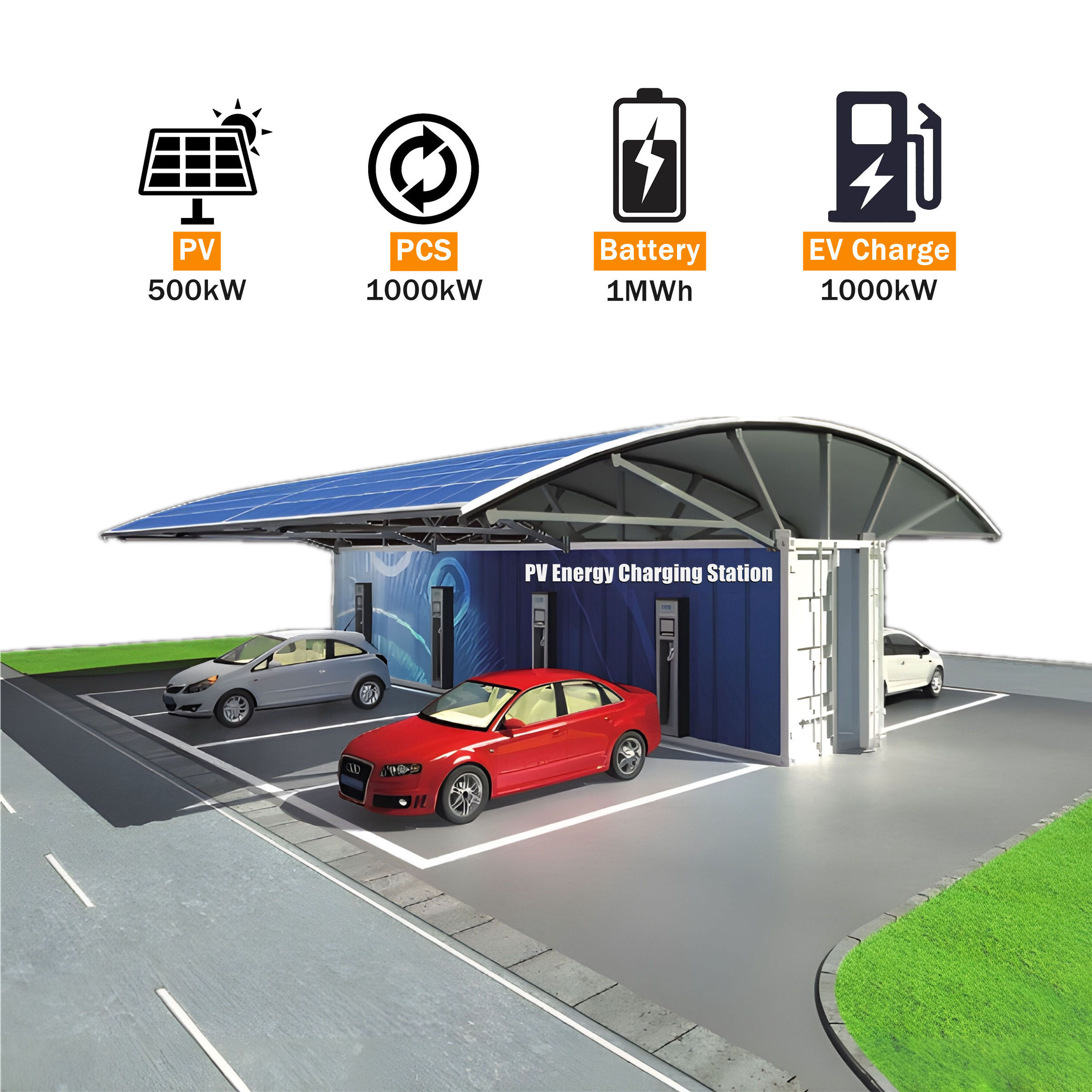 Dawnice Professional Customization 1MW 2MW 500KW Commercial CCS2 DC Home Car Electric Solar EV Charging Stations