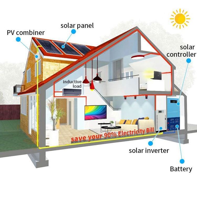 4kw 3kw 5kw 10000w Off Grid Solar System 25kw 40kw 10kva 50kva Complete Solar Kit Power System With 500w Solar Panel