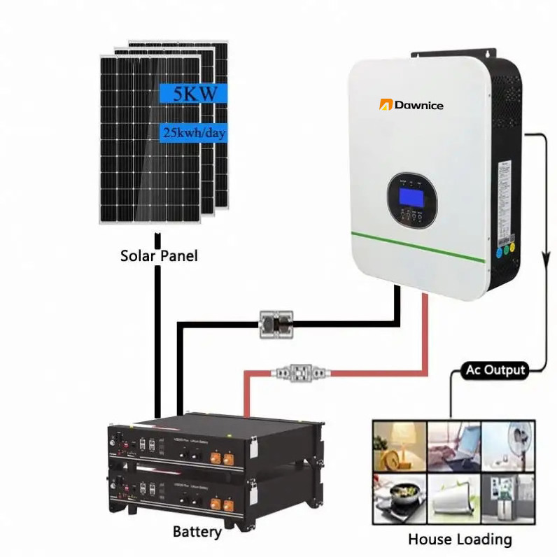 High Efficiency Off Grid 3kw 5kw 10kw Solar System 5000w House Solar Energy System Home Power Kit 15kw 2kw 5kva Solar System