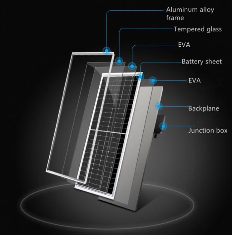 Enten Customization 450W Panel Monocrystalline Portable Suitcase Waterproof Off Grid Solar Power Kit