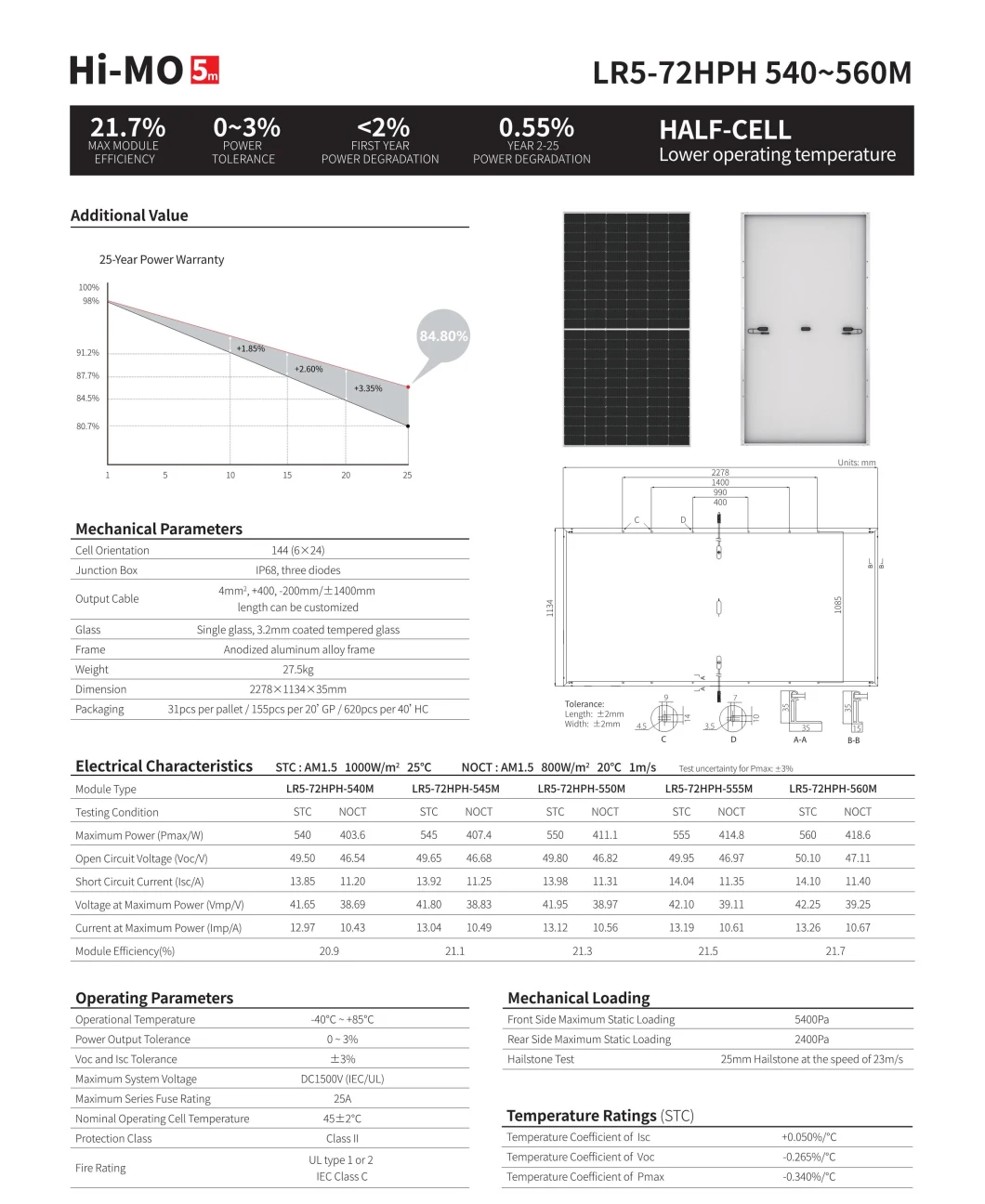 Hot Sale Longi Solar Panel 410-425W 410w 415w 420w 425w 435w 460w Longi All Black Photovoltaic Mono Solar Panels