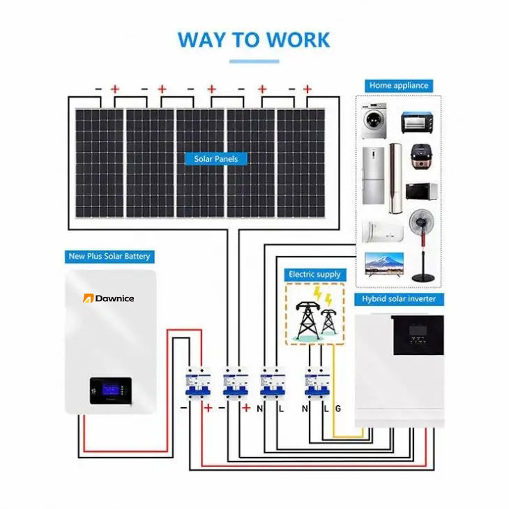 3kw 5kw 3000w 5000w 10kw free hydro generatoron power bipv solar energy products system for home off grid full set