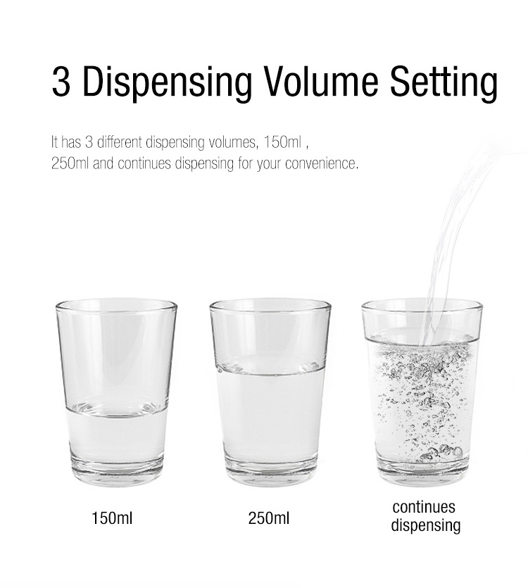 2024 New Design Hot Selling Intelligent 3 Dispensing Volumes Instant Hot Water Countertop Desktop Water Dispenser